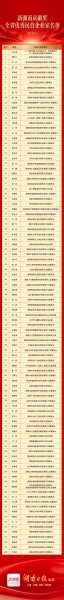 1win·(中国区)官方网站